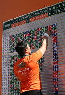 爱游戏体育官网-科特迪瓦女篮在非洲锦标赛中夺冠，体育实力节节攀升，科特迪瓦1_0南非